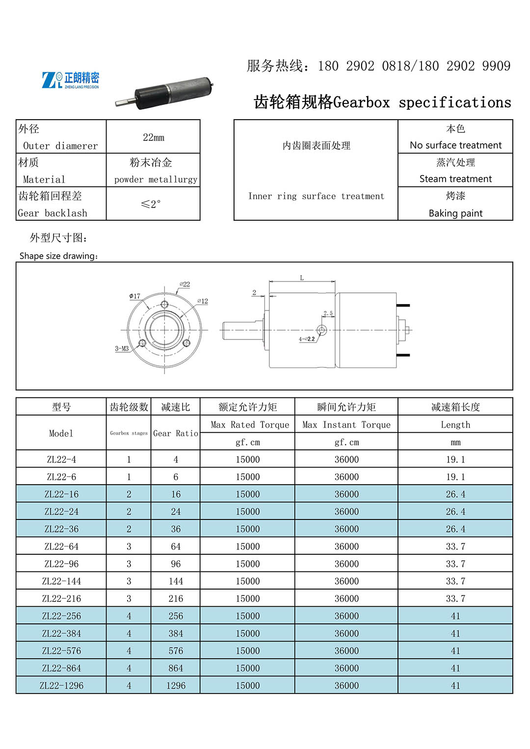 22齿轮箱规格